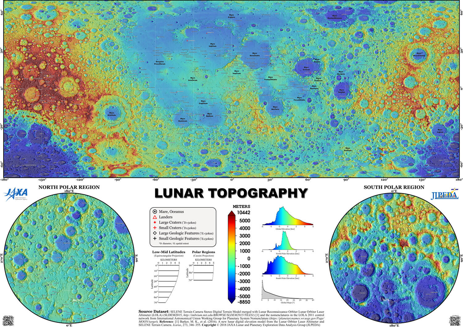Lunar topographic map colored based on elevation. Elevation is indicated by relative altitude from the mean lunar radius (1,737.4 km) (red is high, blue is low).