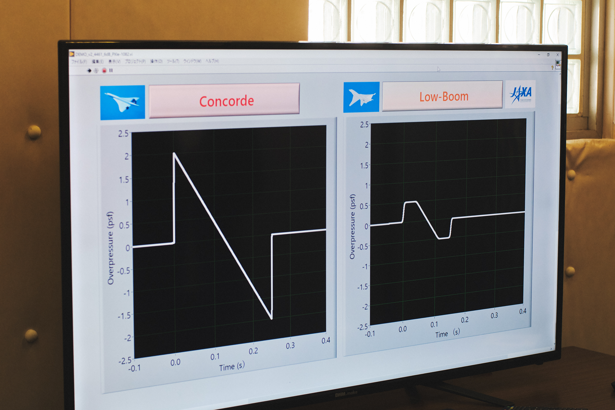 A graph visualizing the sonic boom of the Concorde supersonic airliner (left) and the sonic boom emitted by the aircraft under study by JAXA (right). The smaller magnitude of the waveform and the absence of sharp tips indicate that the sound is quieter and softer.