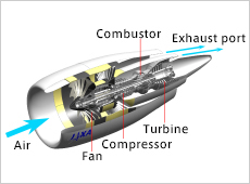 aFJR&rsquo;s proposed engine