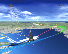 DREAMS : Safe and efficient air traffic management system for a new era