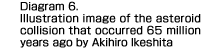 Diagram 6:  Illustration image of the asteroid collision that occurred 65 million years ago by Akihiro Ikeshita
