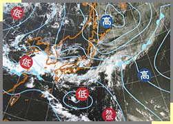 Photo Weather Chart