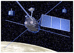 Selenological & Engineering Explorer (SELENE) Illustration