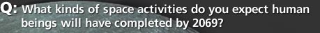 Q: What kinds of space activities do you expect human beings will have completed by 2069?
