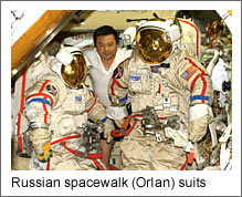 Russian spacewalk (Orlan) suits (Courtesy of NASA)