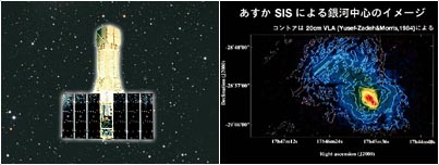 ASCA Photo, An image of the central galaxy captured by ASCA SIS