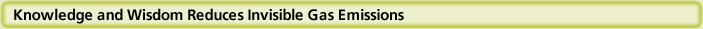 Knowledge and Wisdom Reduces Invisible Gas Emissions