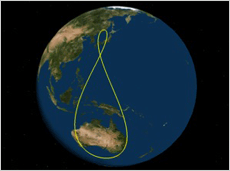 Ground trace of the QZSS (courtesy of ImageOne Co.,Ltd.)