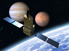 First small scientific satellite SPRINT-A