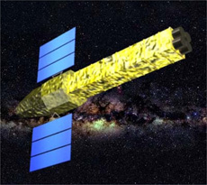 Next generation X-ray astronomy satellite NeXT