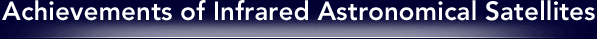 Achievements of Infrared Astronomical Satellites