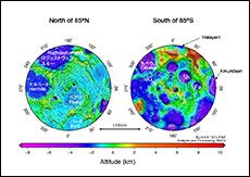 Topographic maps of the polar regions show the Shoemaker (Sh), Faustini (Fa), Shackleton (S), and de Gerlache (dG) craters.