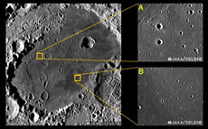 Vicinity of the Mare Moscoviense (Sea of Muscovy: 27ºN, 148ºE, approximately 200 km in diameter), imaged by Kaguya's Terrain Camera. Based on crater density, some regions turned out to have been formed as recently as 2.5 billion years ago.