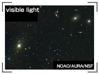 The Virgo cluster Visible light Photo