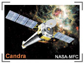 Candra Illustration