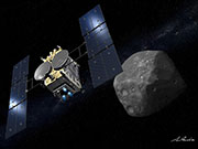 Naming Proposal Campaign: Become a godparent of asteroid "1999 JU3", destination of Hayabusa2!