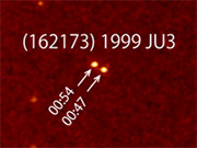 Completion of naming campaign for the Hayabusa2’s target asteroid “1999 JU3”