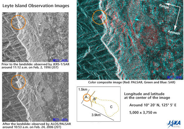 Figure 1: Leyte Island Observation Images