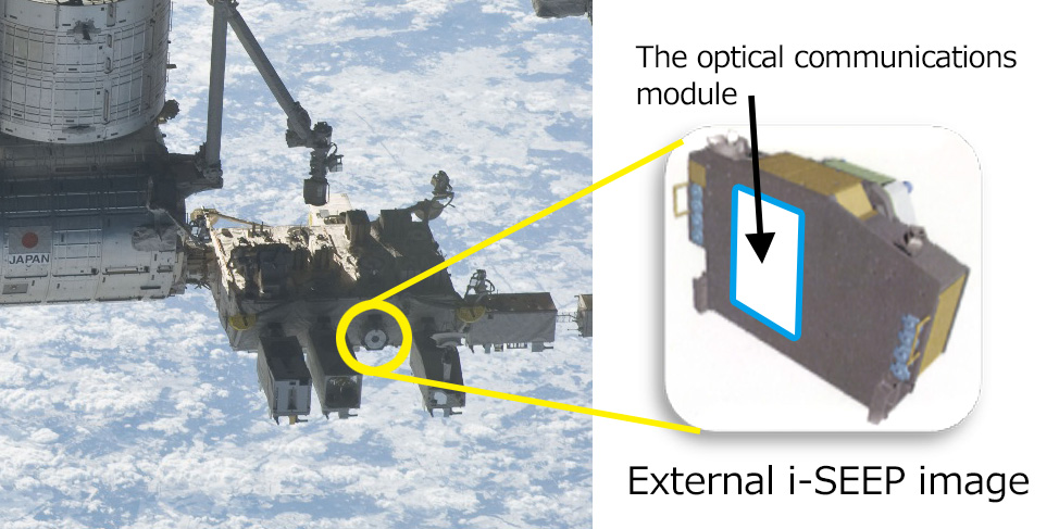 Image2: the onboard experiment facility