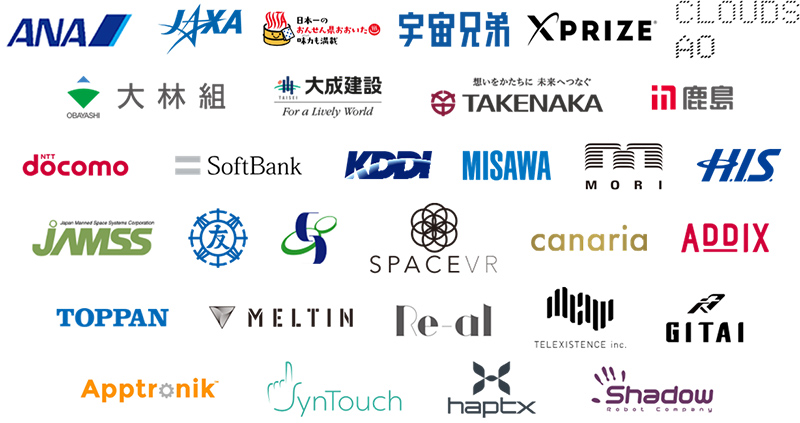 Current AVATAR X Members