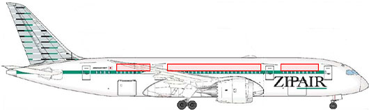 Riblet Coating Area（JA851J）