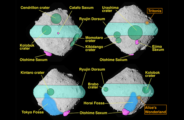 [HAYABUSA2 PROJECT] Correction to the name of the MINERVA-II1 landing site.