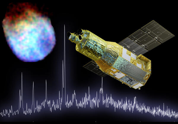 Research on Space Plasma, X-Rays, and Infrared-Rays