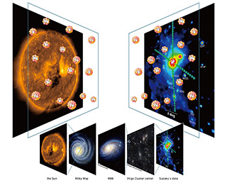Suzaku reveals average chemical composition of our Universe on largest scales