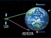 KODAMA on-orbit operations mark 10 years