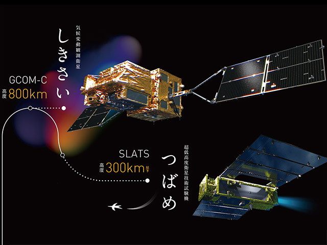 SHIKISAI and TSUBAME critical operation phase successfully completed! Initial function verification starts!