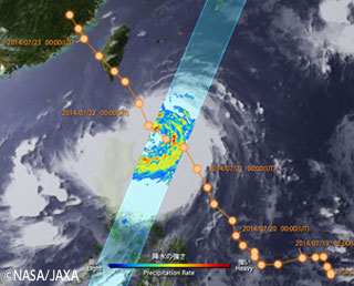 GPM providing 3D precipitation data